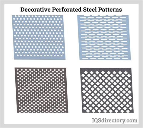 multi box continuous perforation pattern